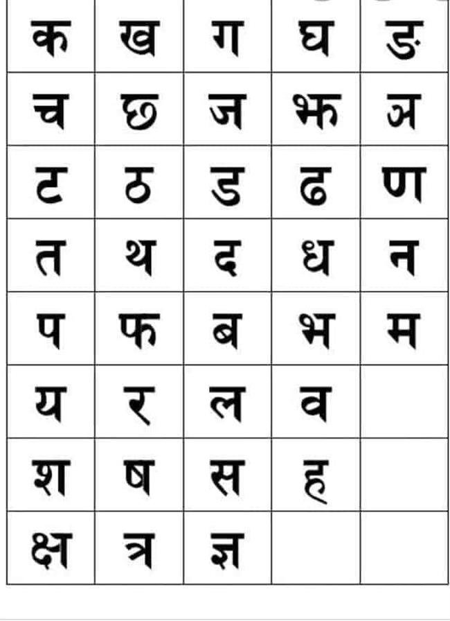 हिन्दी वर्णमाला कितनी तार्किक