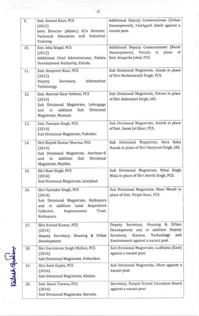 ANOTHER RESHUFFLE IN ADMINISTRATION: MANY IAS AND PCS OFFICERS TRANSFERRED